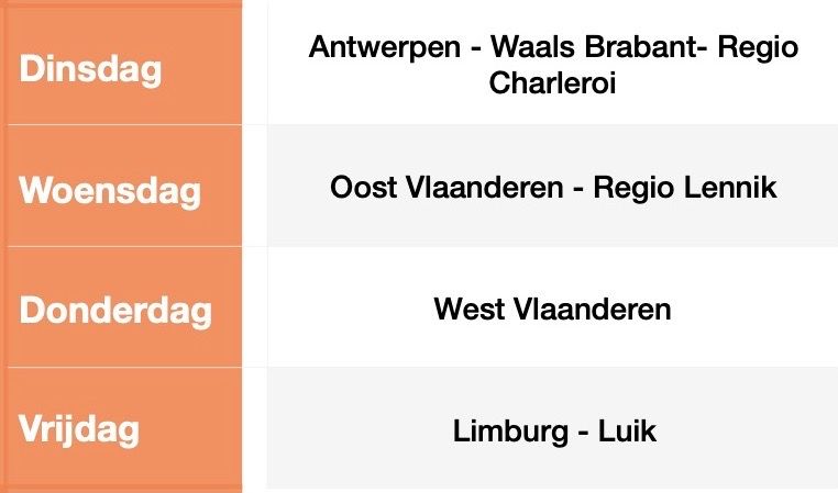 Odoo - Voorbeeld 1 voor drie kolommen